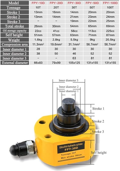 ford 5000 hydraulic pump