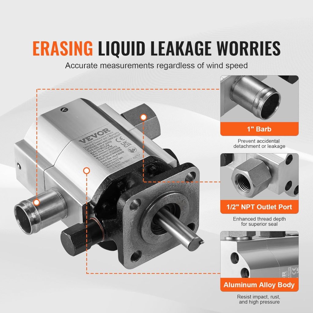 4000 PSI Aluminum Hydraulic Gear Pump